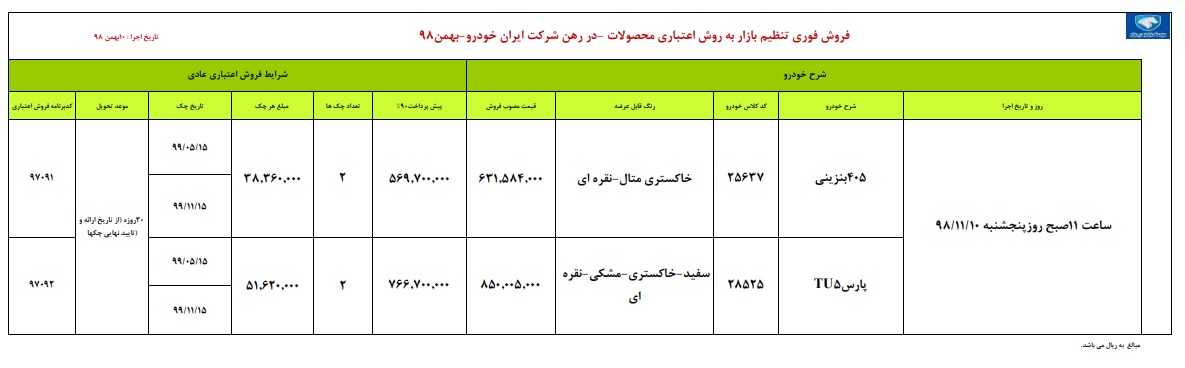 فروش اقساطی ایران خودرو 